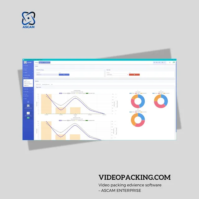 See Which Packers Are Fastest